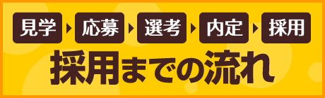 見学→応募→選考→内定→採用 採用までの流れ