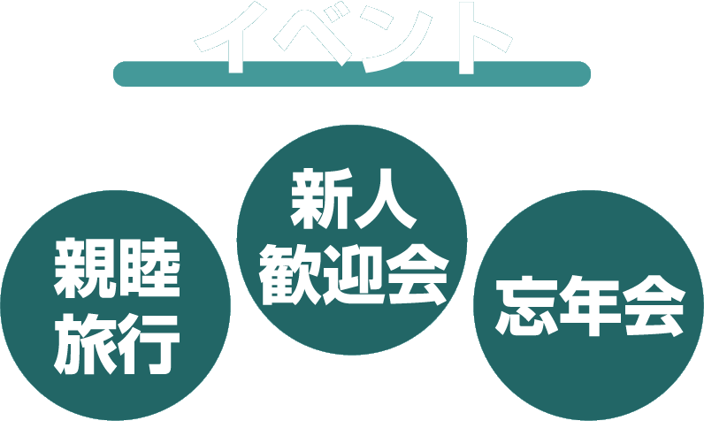 イベント 親睦旅行 新人歓迎会 忘年会