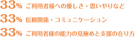 仕事をする上で大切にしていること