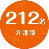 介護職212名