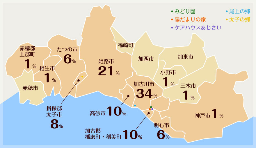 住んでいる場所